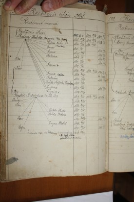 Records of the children of Jan and Katarina Rechtoris, the parents of my grandmother.